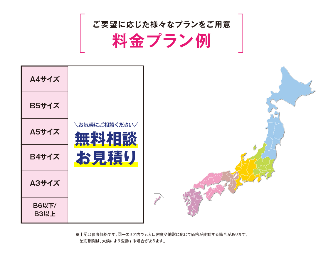 ご要望に応じた様々なプランをご用意 料金プラン例